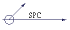 SPC